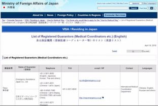 2018年中国出国看病中介机构排名与因私出入境中介服务解析